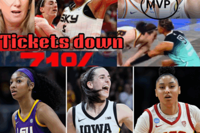 BREAKING : Caitlin Clark RETURNS To Practice  WNBA Investigation Finds NOTHING As Fans ERUPT Over Stunning Twist!
