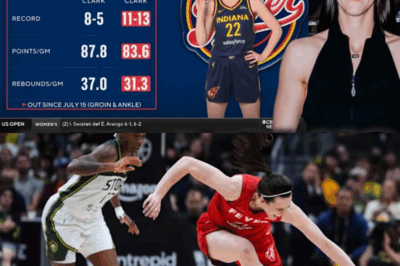 🔥Caitlin Clark’s future is in jeopardy after shocking injury update confirms her return remains uncertain! Panic spreads through Indiana Fever fans, league executives scramble for answers, and social media explodes with theories. Is the WNBA’s biggest star on the brink of missing the rest of the season — or worse?